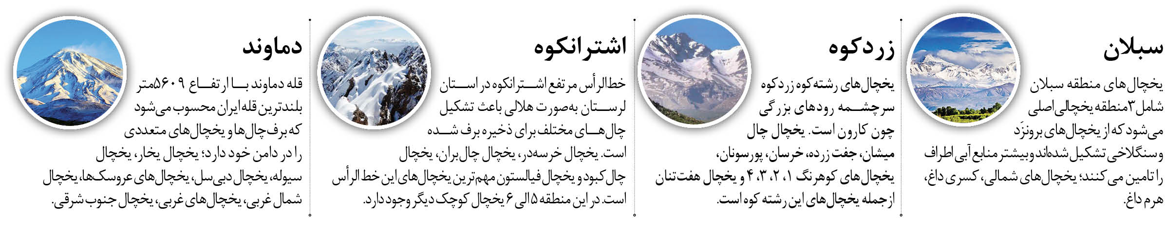 ایران 11 یخچال طبیعی دارد