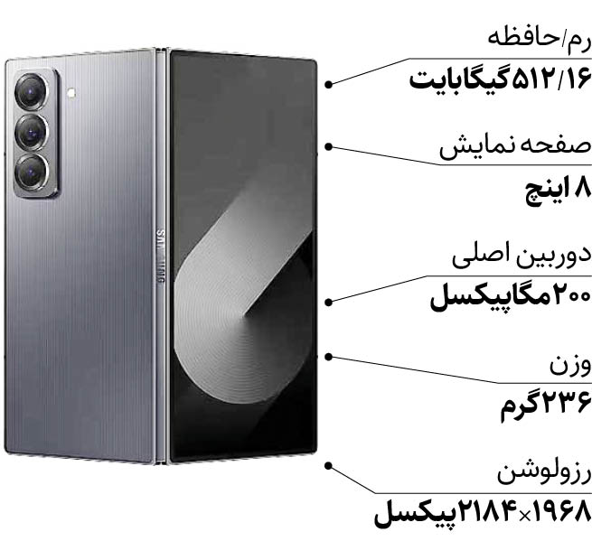 نازک‌ترین تاشوی جهان امروز به بازار می‌آید