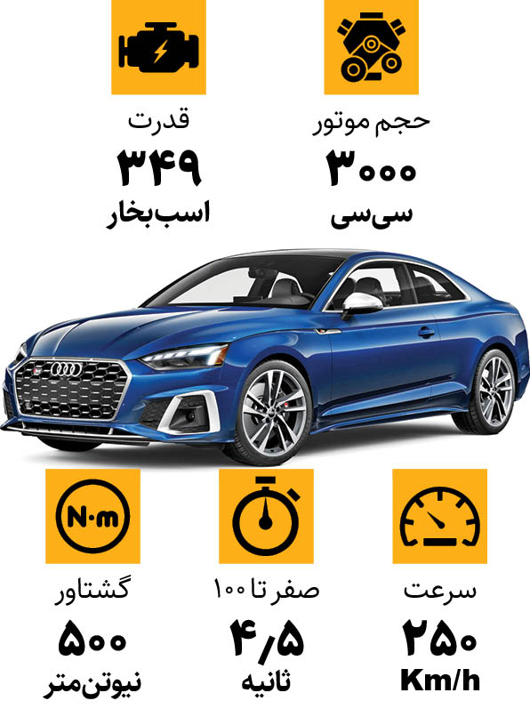 خودروی محبوب آلمانی بازار را در اختیار می‌گیرد