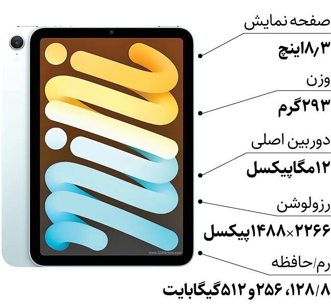 آی‌پد مینی ۲۰۲۴ به بازار آمد