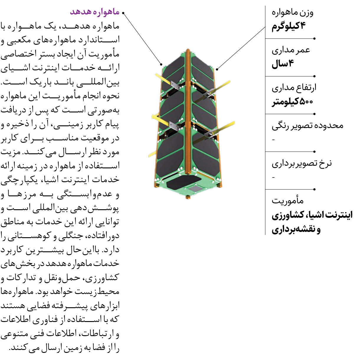 تداوم درخشش ایران در فضا با کوثر و هدهد