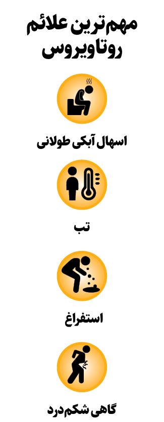 آغاز واکسیناسیون سراسری روتاویروس تا ۲هفته آینده 