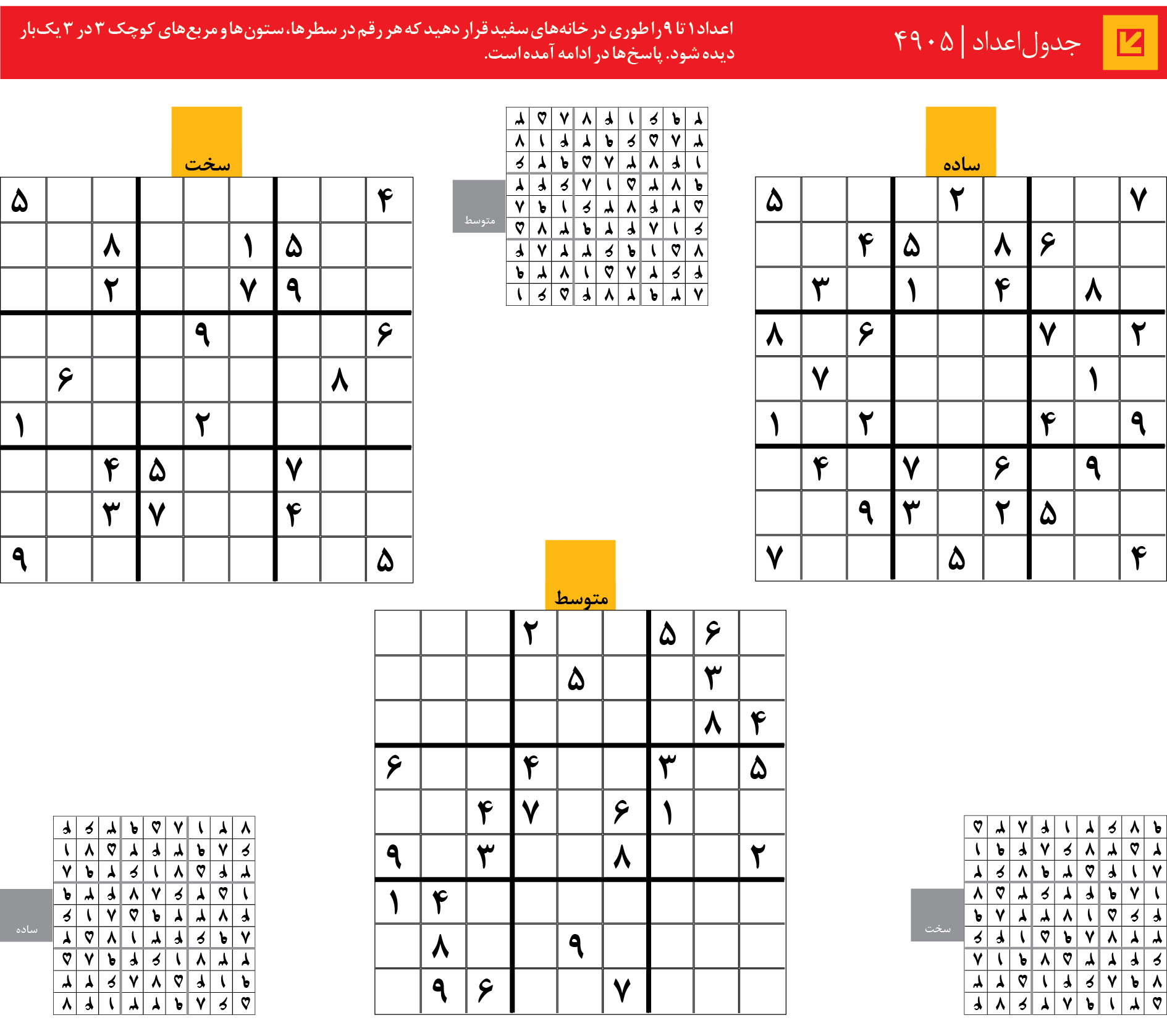 جدول‌اعداد | 4905