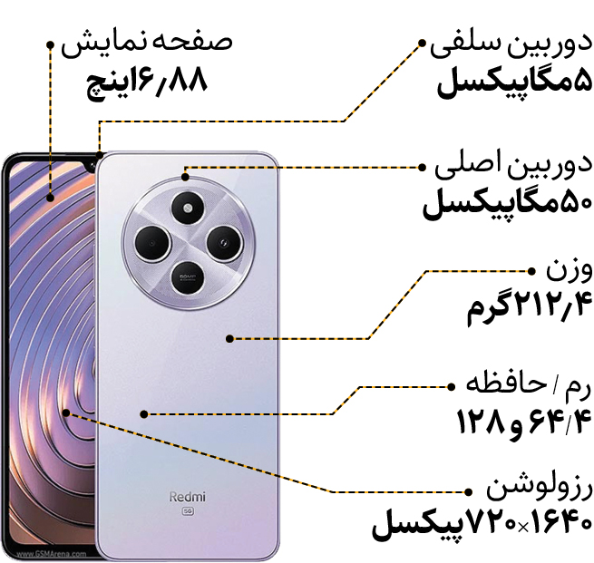 ورود گوشی اقتصادی شیائومی به بازار