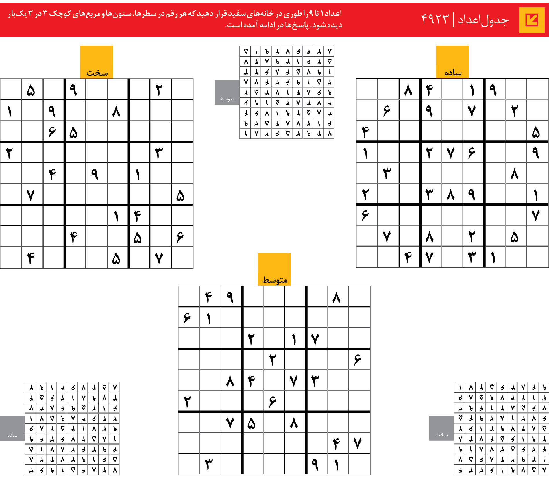 جدول‌اعداد | 4923