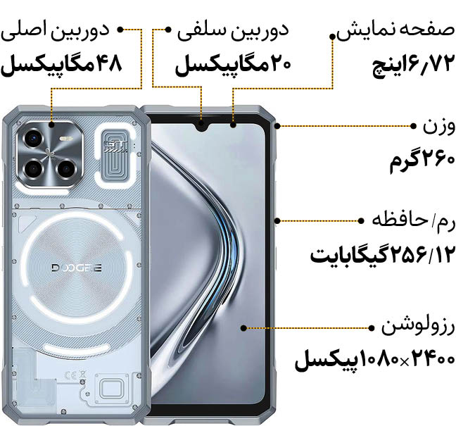 گوشی جدید دوجی به بازار می‌آید