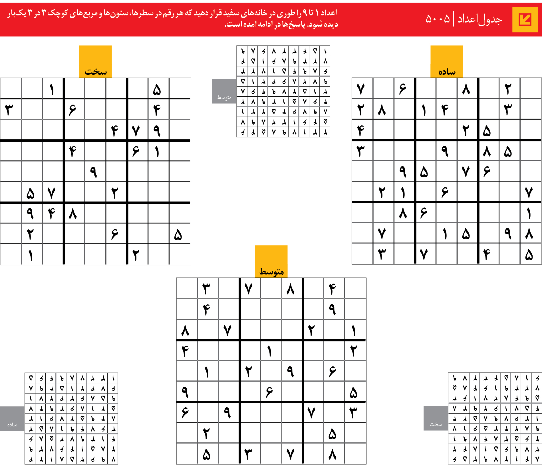 جدول‌اعداد | 5005