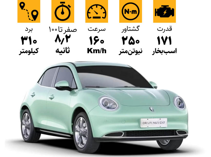 مروری بر خودروی اورا 03 | مشخصات این چینی برقی چیست؟