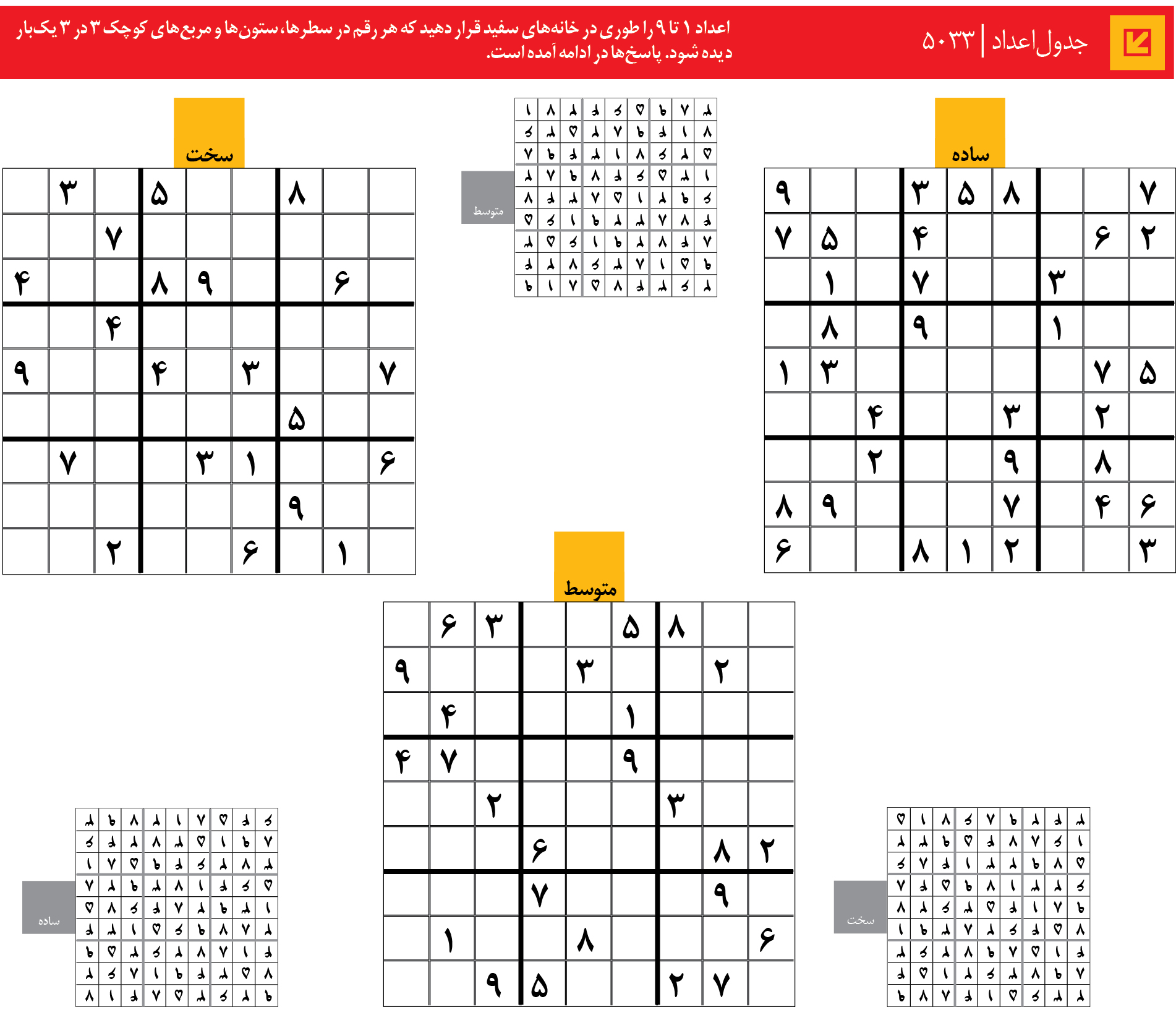 جدول‌اعداد | 5033