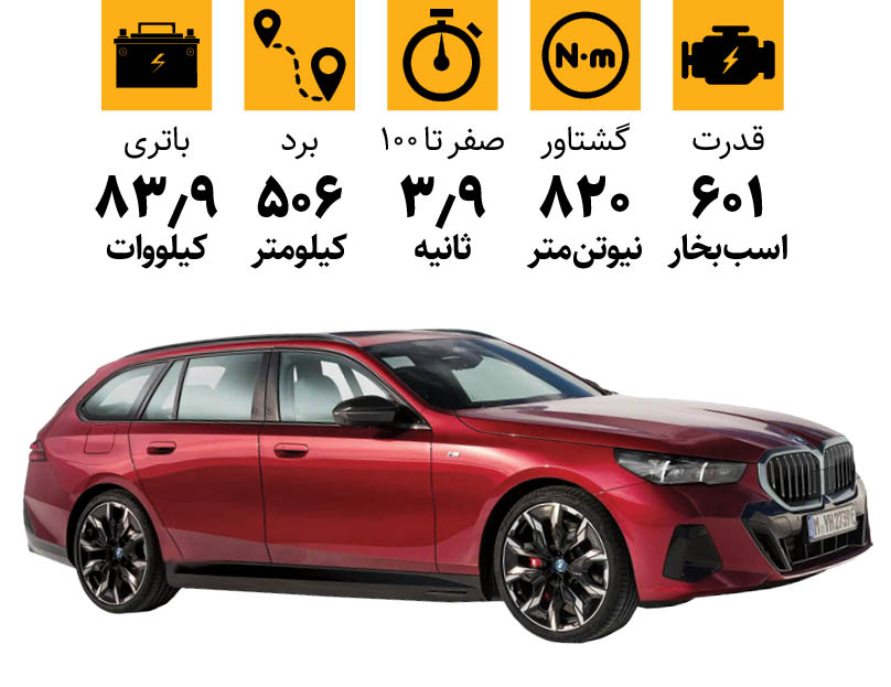 نگاهی به بیامو i5 M60 | یک برقی کمنظیر