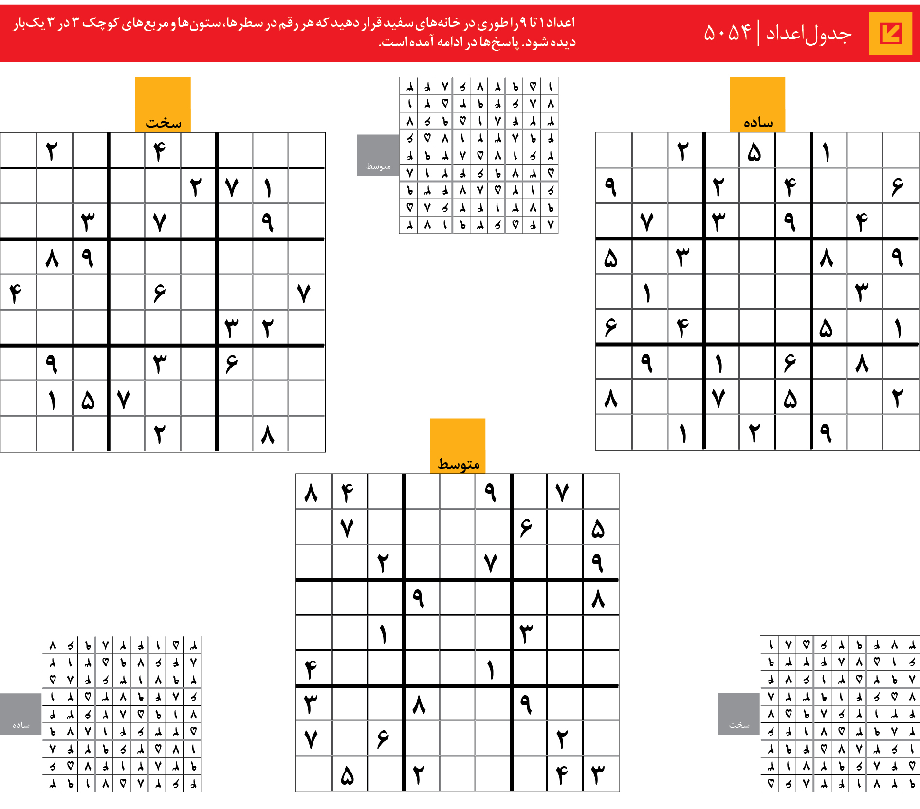 جدول‌اعداد | 5054