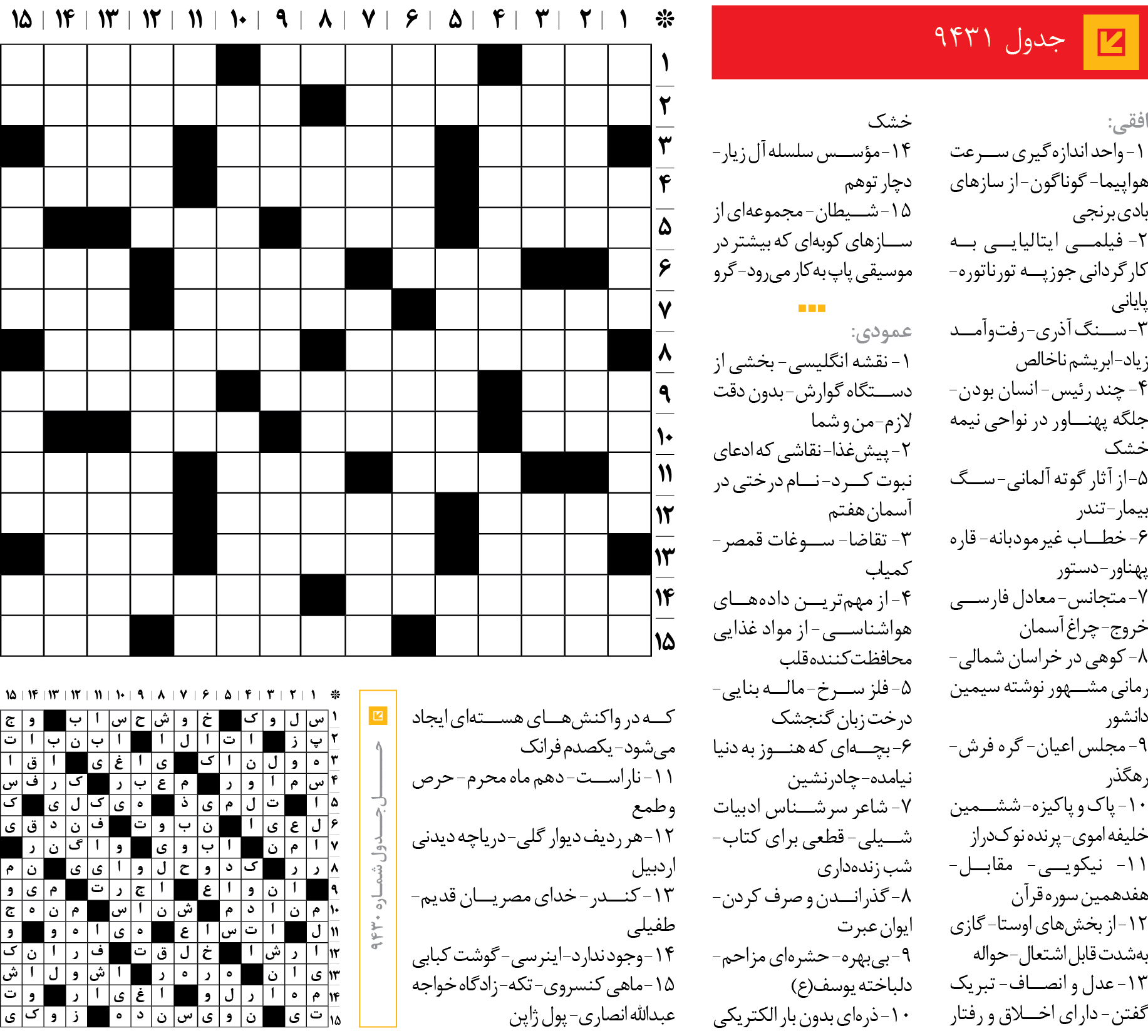 جد‌‌ول 9431