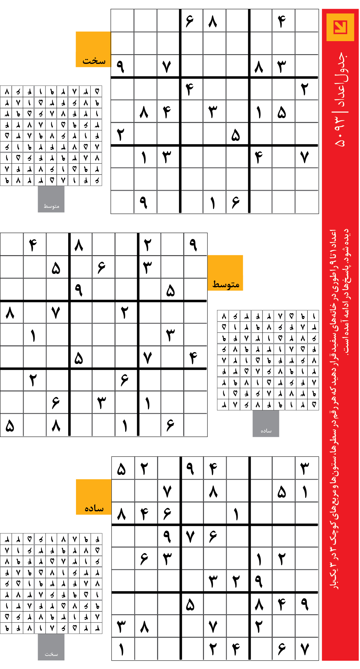 جدول‌اعداد | 5093