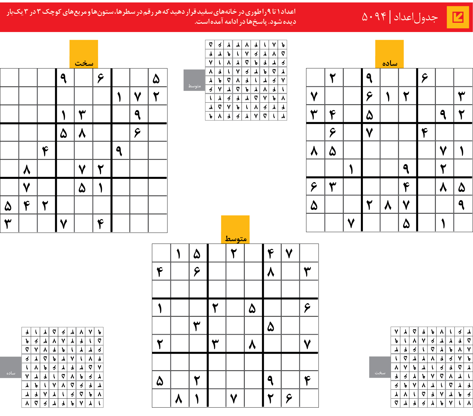 جدول‌اعداد | 5094