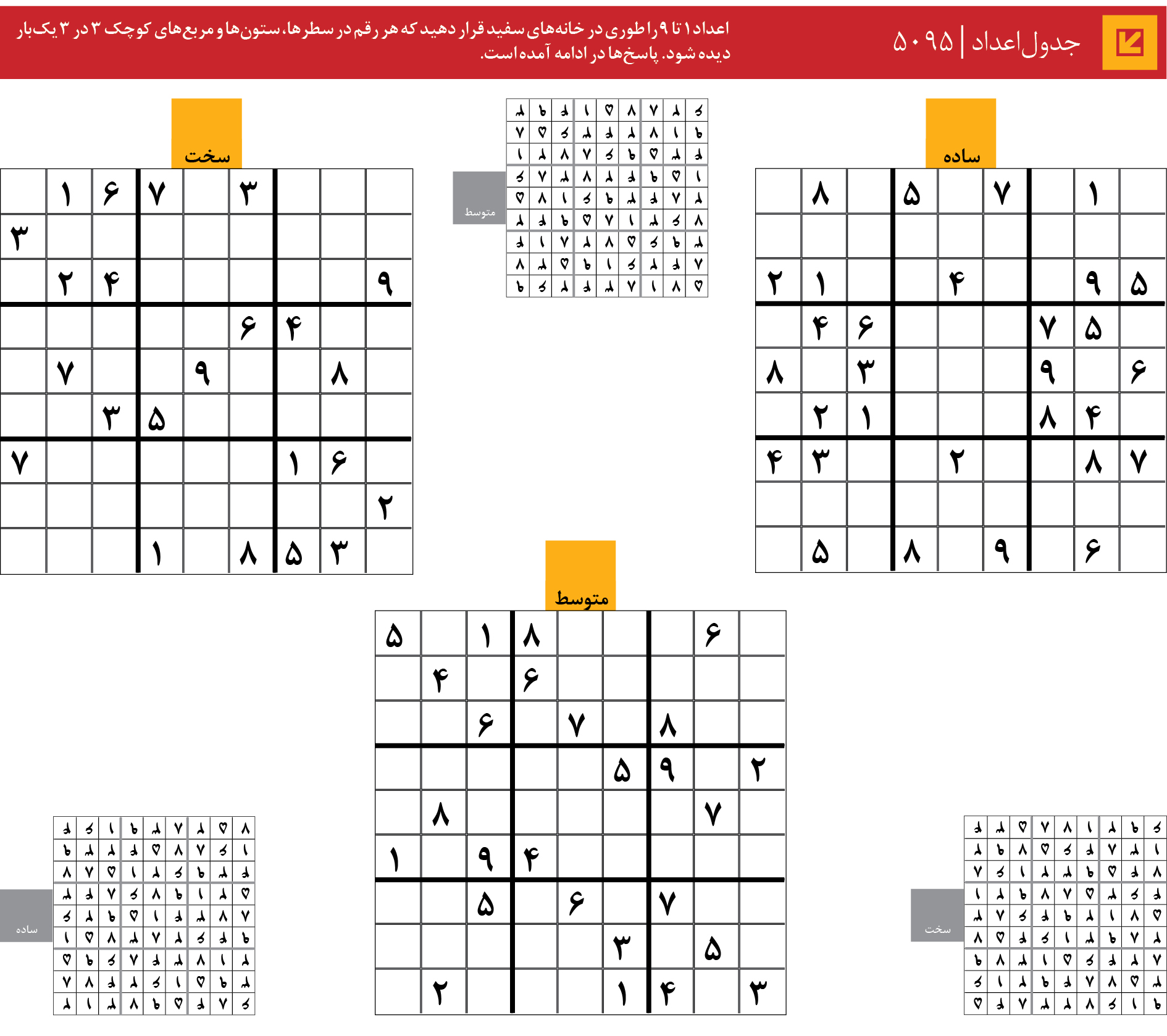 جدول‌اعداد | 5095