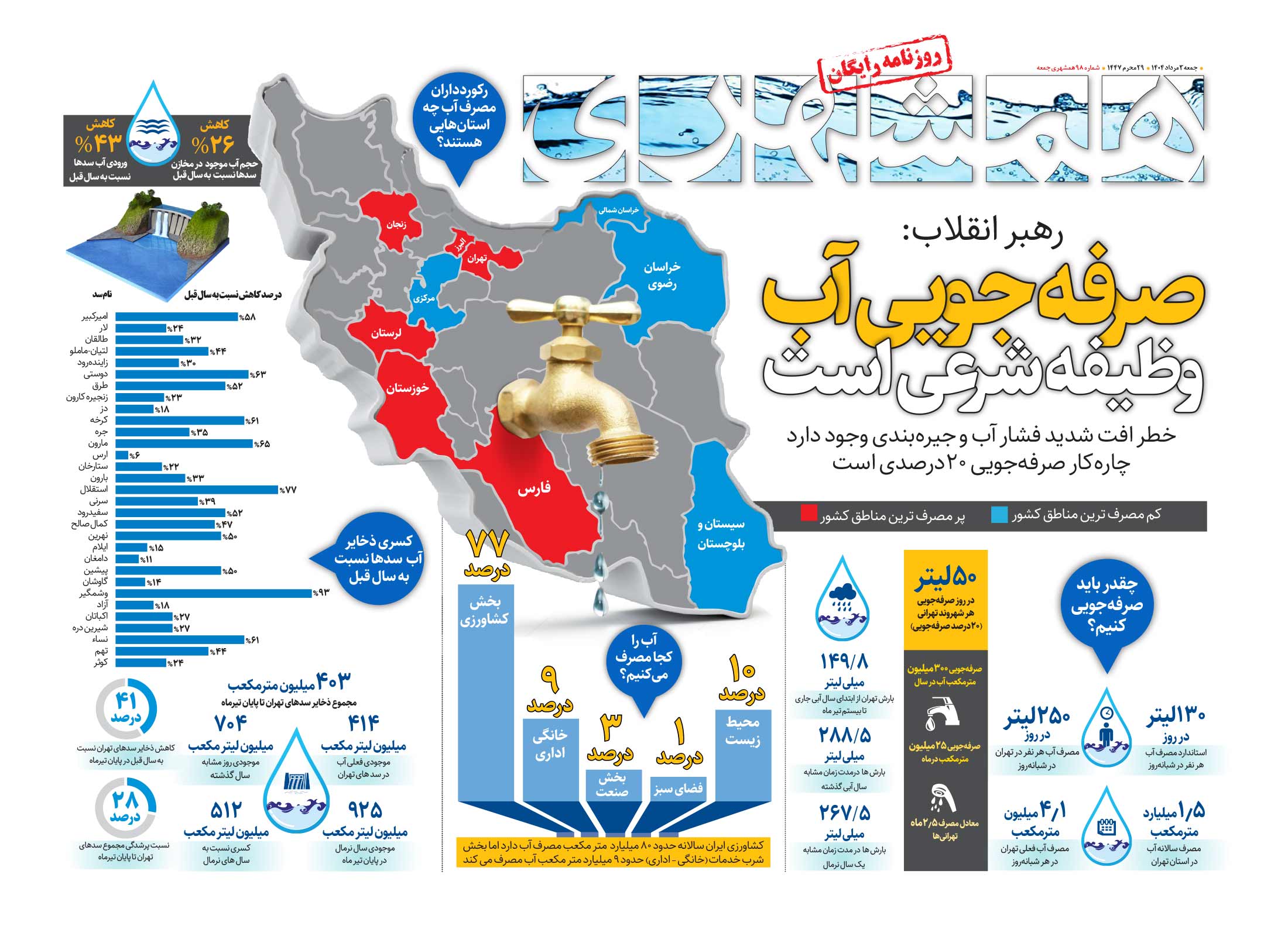جمعه 3 مرداد 1404