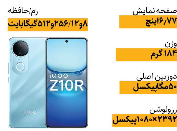 رونمایی از گوشی اقتصادی ویوو | مشخصات این گوشی چیست؟