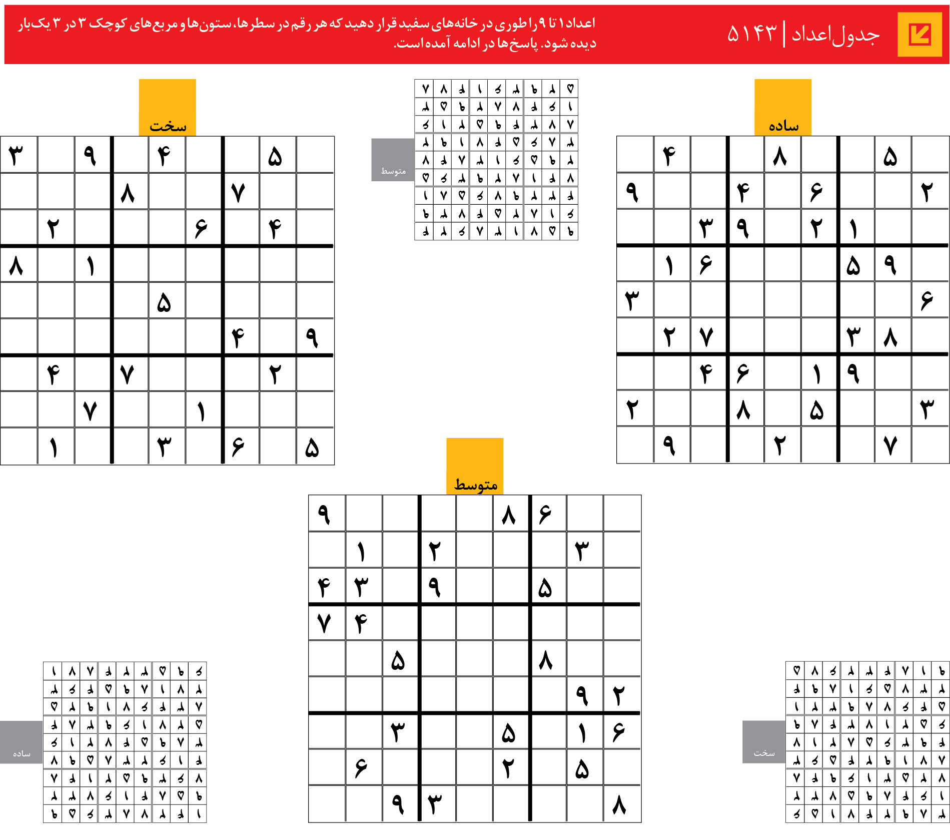 جدول‌اعداد | 5143