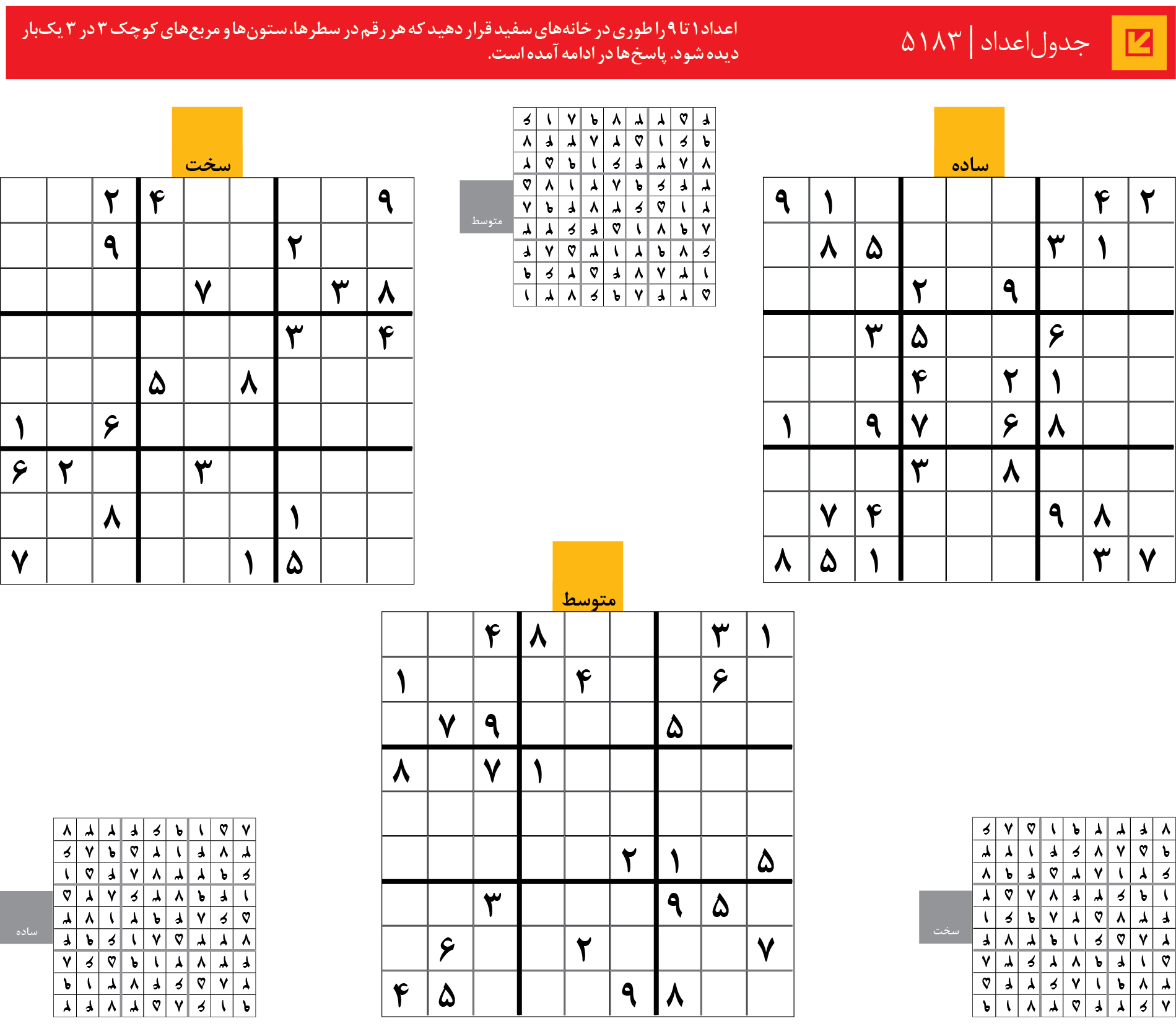جدول‌اعداد | 5183